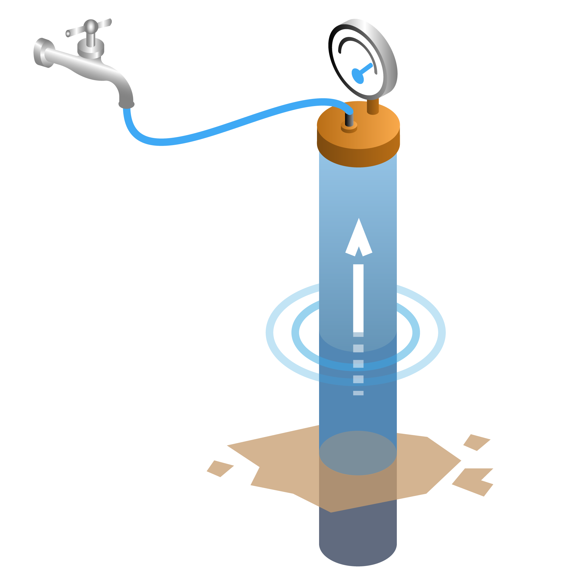 Illustration showing tube/monopile connected to a water tap. The water pressure causes the monopile to move upwards and out of the sea bottom.